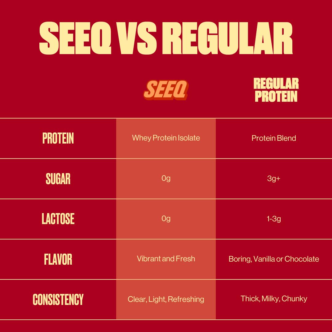 Glass of SEEQ Clear Whey Isolate shake with juice-like texture