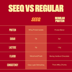 Glass of SEEQ Clear Whey Isolate shake with juice-like texture