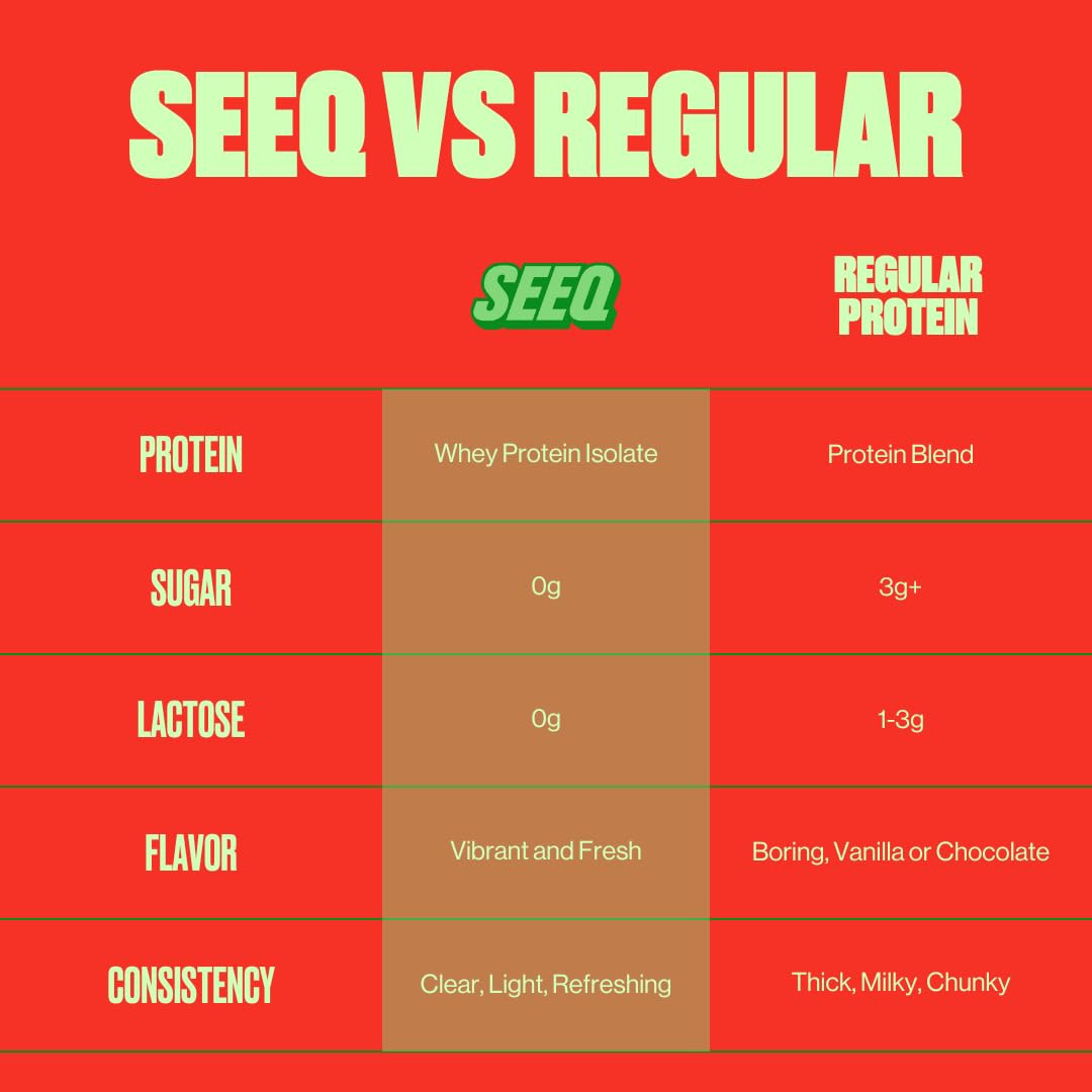 SEEQ Clear Whey Isolate Watermelon Wave pouring action suggests quick, on-the-go hydration