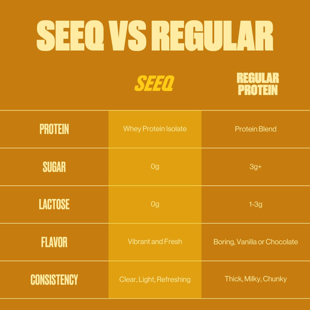 SEEQ Clear Whey Mango Pineapple glass shows a light, juice-like texture.