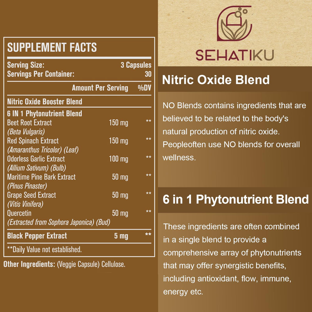 SehatiKu nitric oxide capsules close-up for convenient daily use
