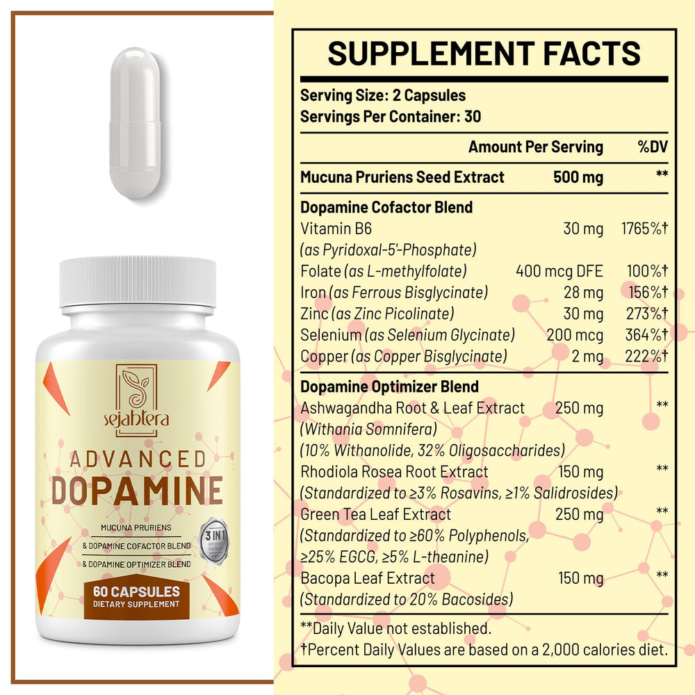 Sejahtera Dopamine Supplement packaging highlights convenient daily dosage.