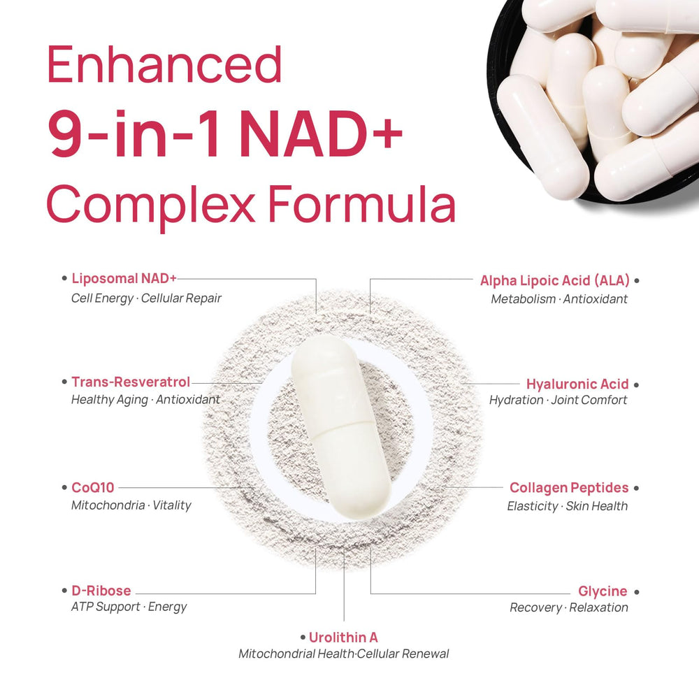 Selerb NADGENIE CoQ10 D-Ribose capsules illustrate energy metabolism support