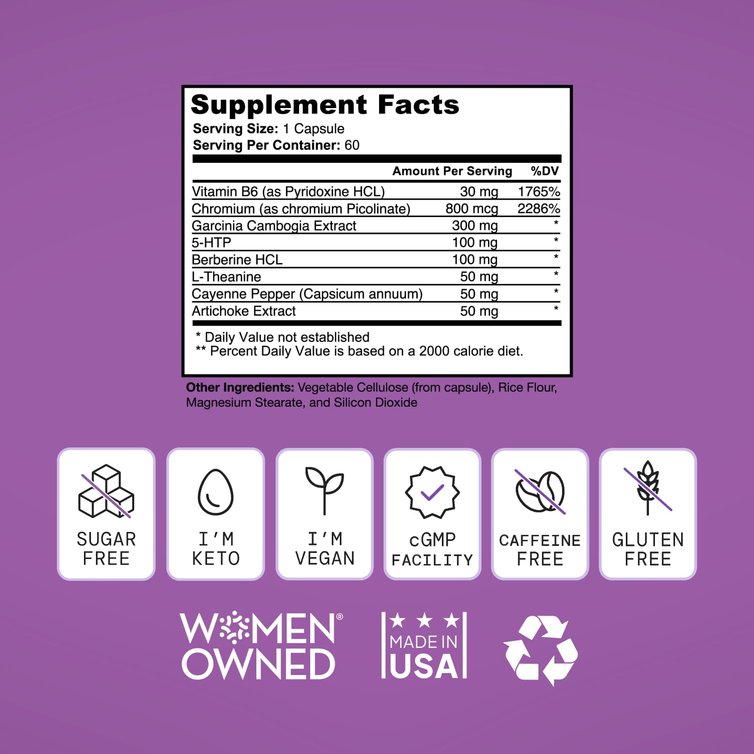 Self Nutrition chromium ingredient indicating cravings control