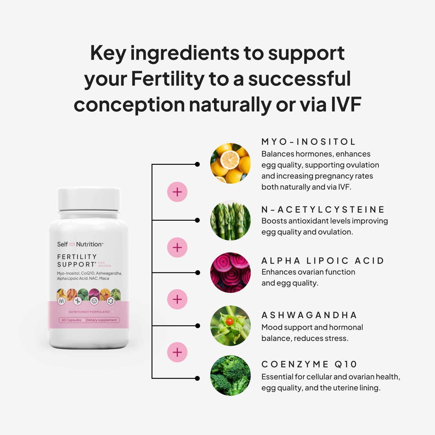 Self Nutrition Fertility Support label showing USA-made quality and safety.