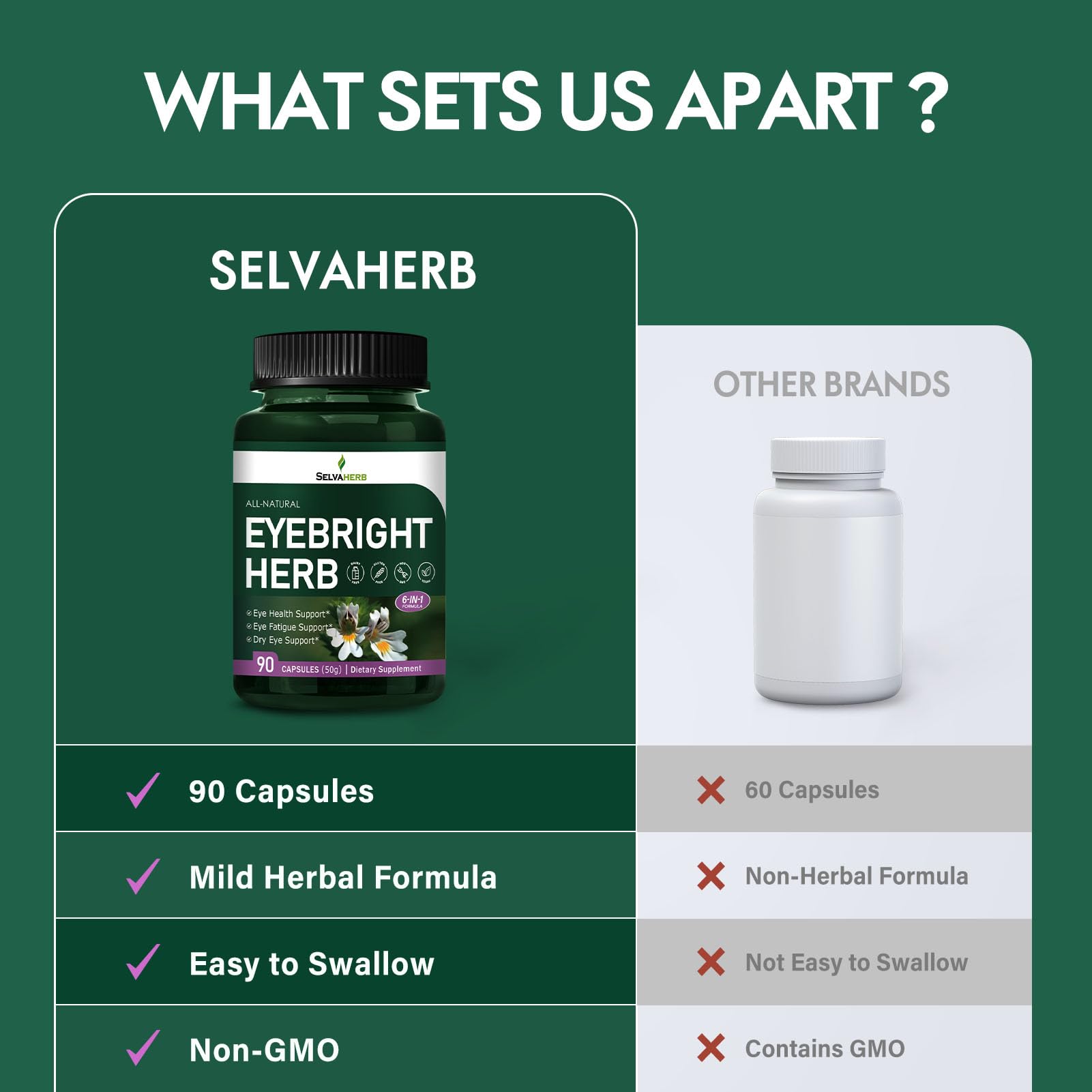 Selvaherb packaging box showcasing branding and herbal blend.