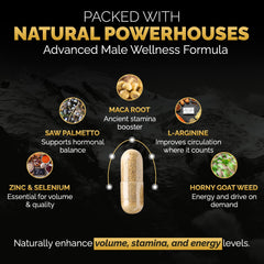 SEMAPRO male energy capsules front view for daily vitality