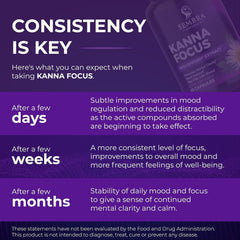 SEMBRA NATURALS KannaFocus eco packaging: sustainable sourcing supports responsible producers.