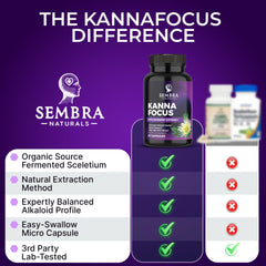 SEMBRA NATURALS KannaFocus fermented extract label: traditional fermentation preserves alkaloids for consistency.