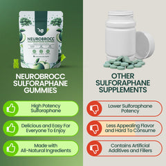 NeuroBrocc green apple flavor for daily boost