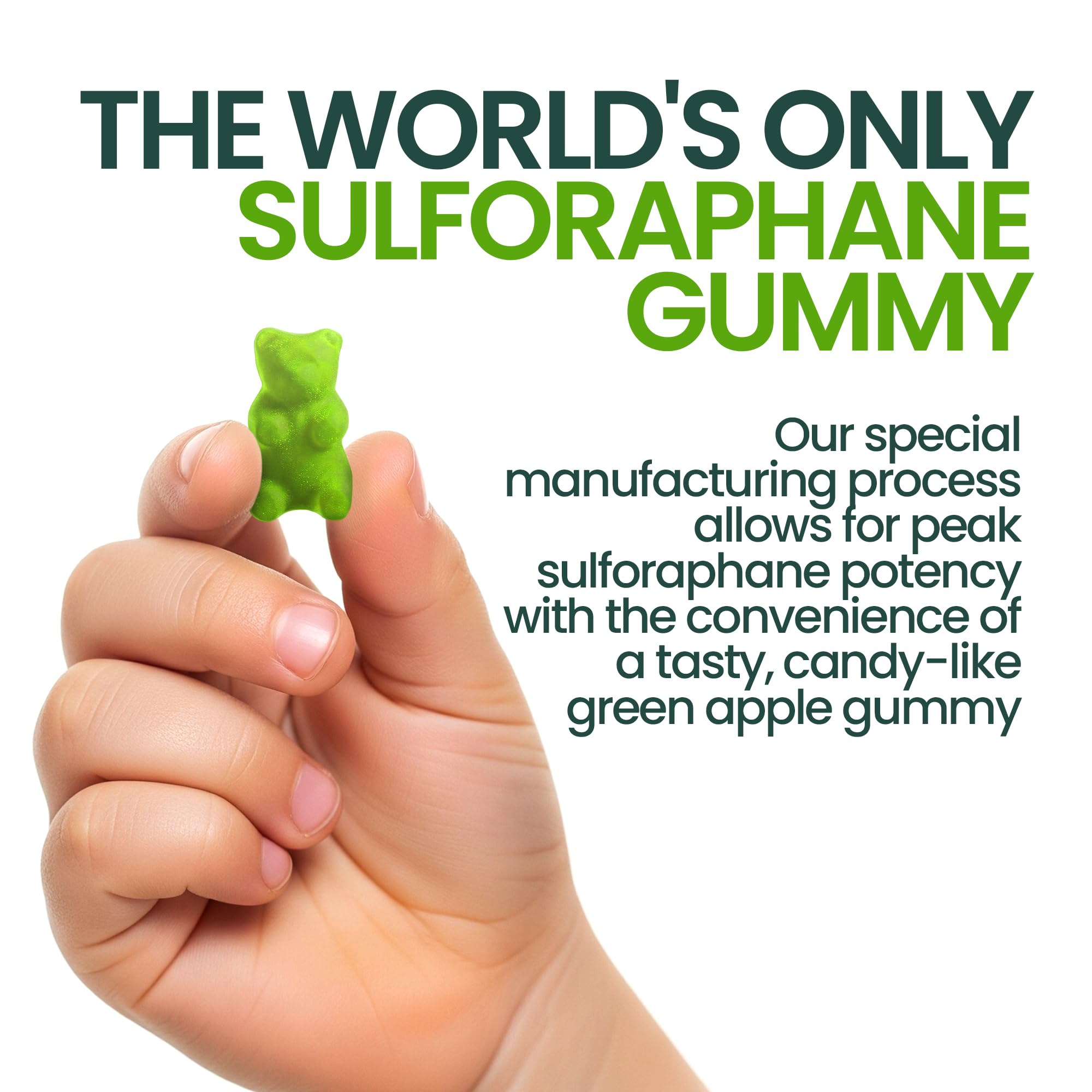 Vegan-friendly NeuroBrocc gummies in a clear package