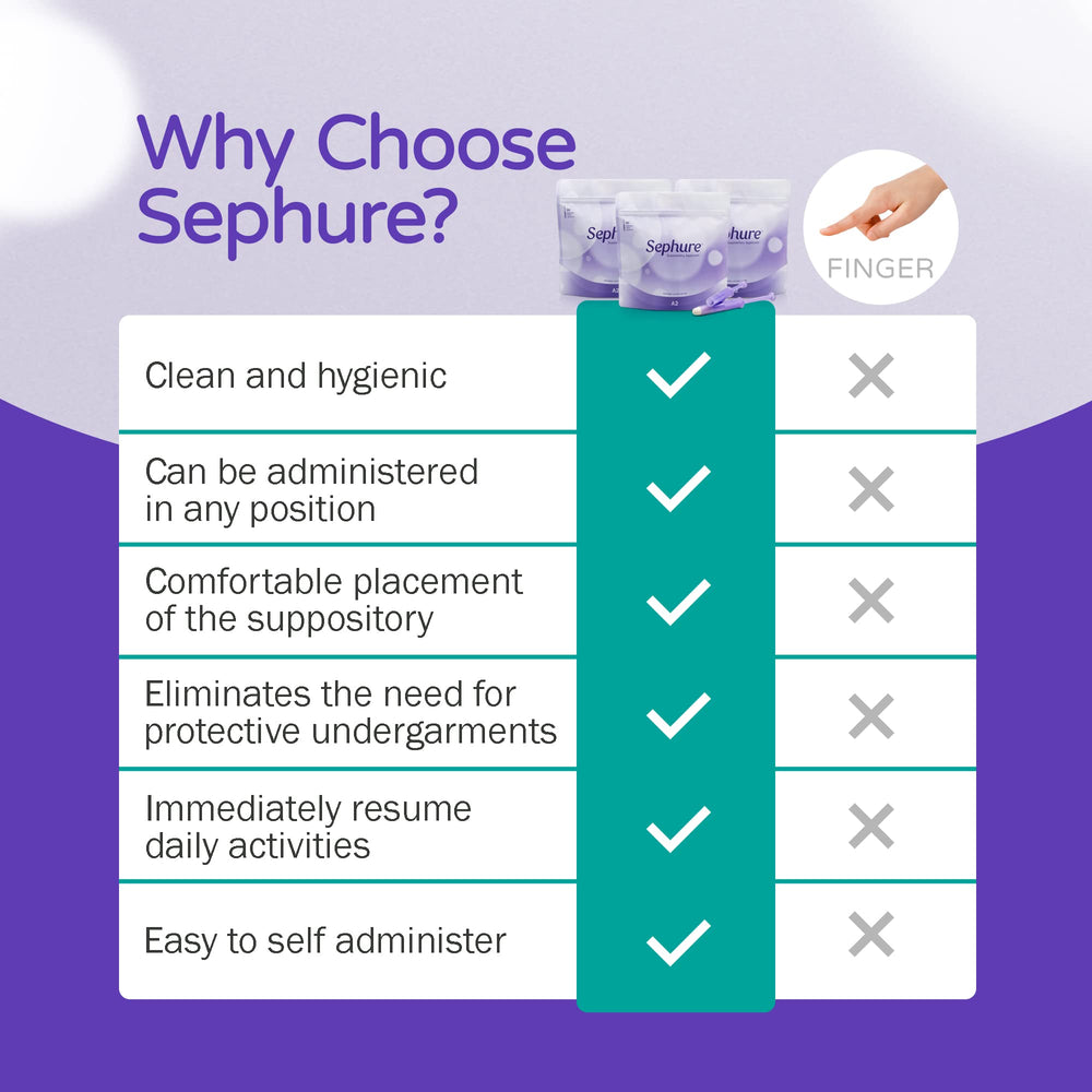 Compact Sephure size A2 with non-slip grip for easy home use.