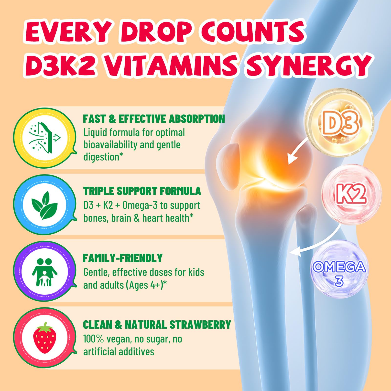 SEPT YAN strawberry-flavor drops offer sugar-free kid-friendly D3 K2.