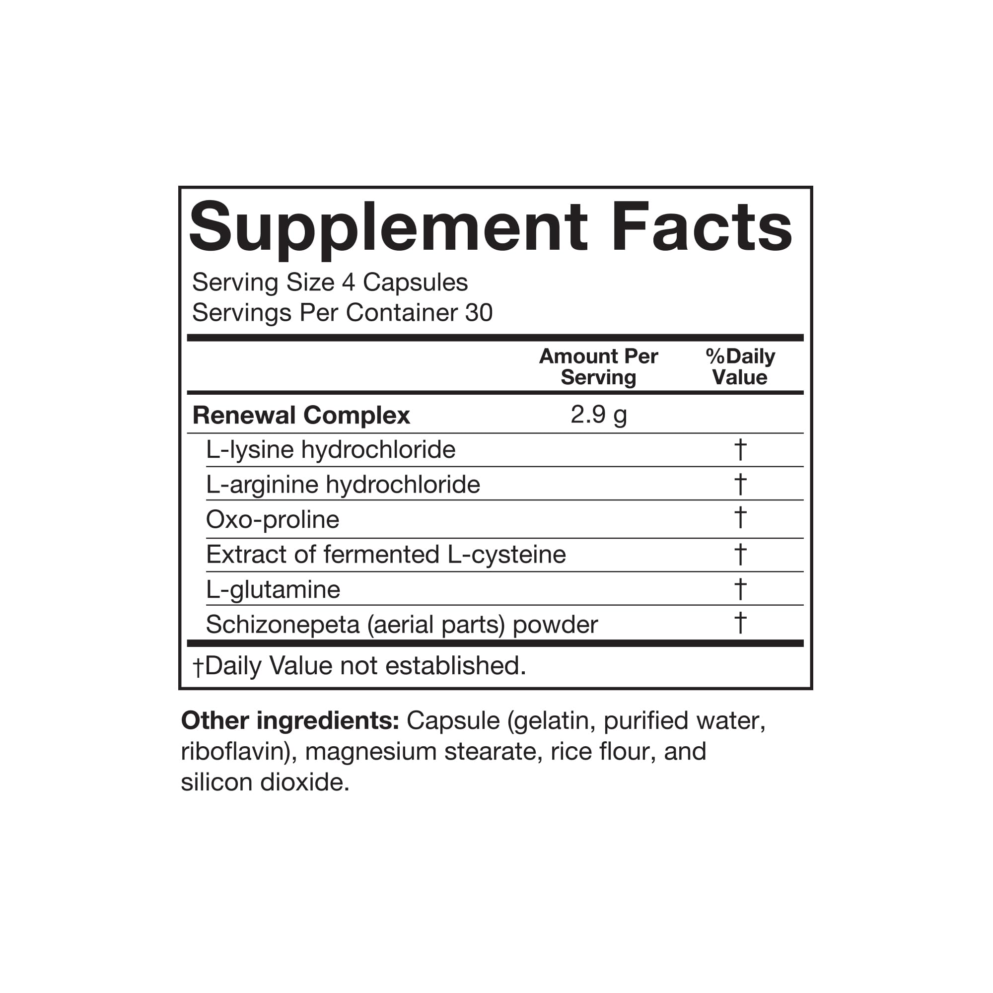 Clinical trials graphic for Serovital Renewal Complex signaling research-backed support