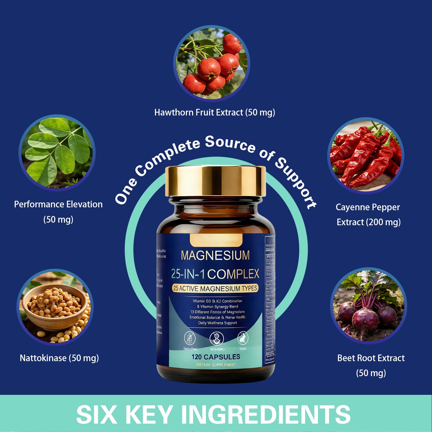 SERSANVE capsules in a glass container for morning energy support.