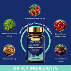 SERSANVE capsules in a glass container for morning energy support.