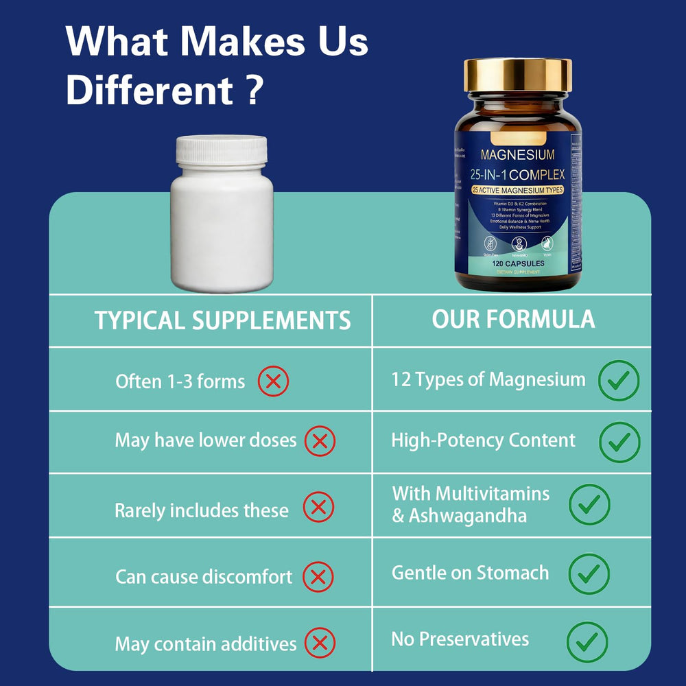 SERSANVE vegan capsules pack on a clean surface for daily vitality.