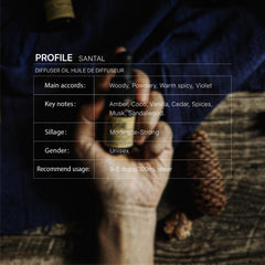 sesneslabs Santal diffuser oil drops ideal for candles, soaps, and room fragrance.