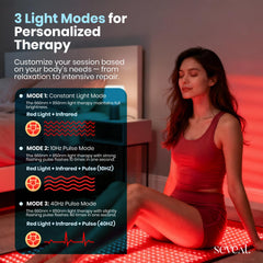 Seveat Red Light Wellness Mat supports post-workout relaxation