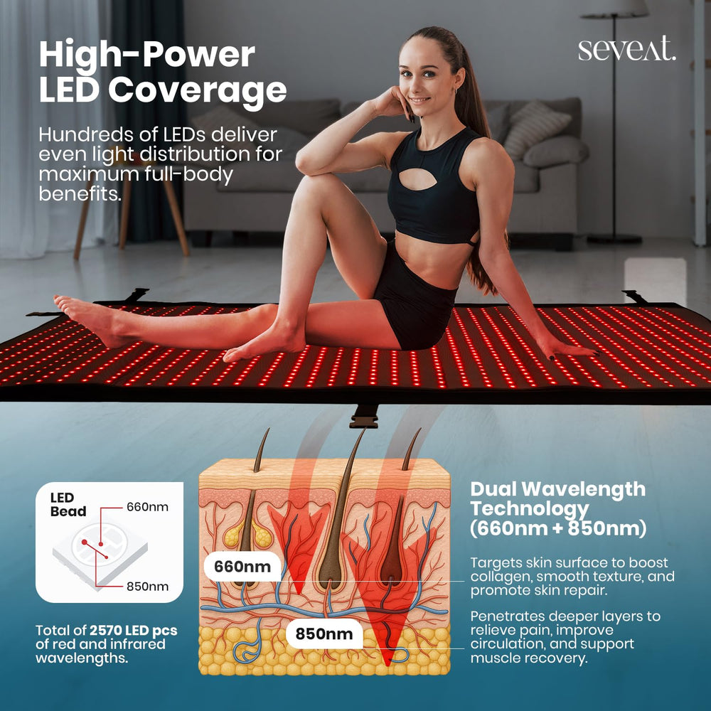 Seveat Red Light Wellness Mat dual wavelengths 660nm and 850nm in use