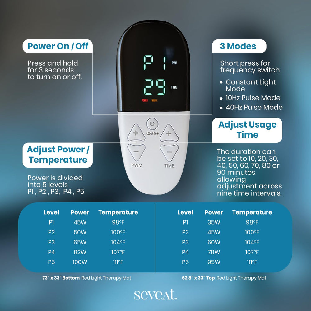 Seveat Red Light Wellness Mat easy-to-use controls
