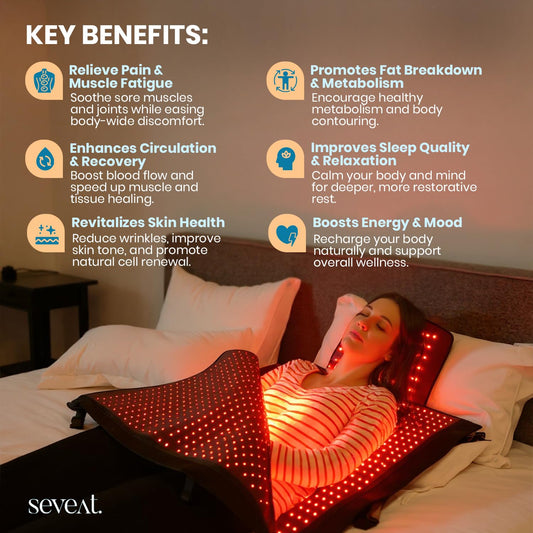 Seveat Red Light Wellness Mat full-body coverage for complete sessions