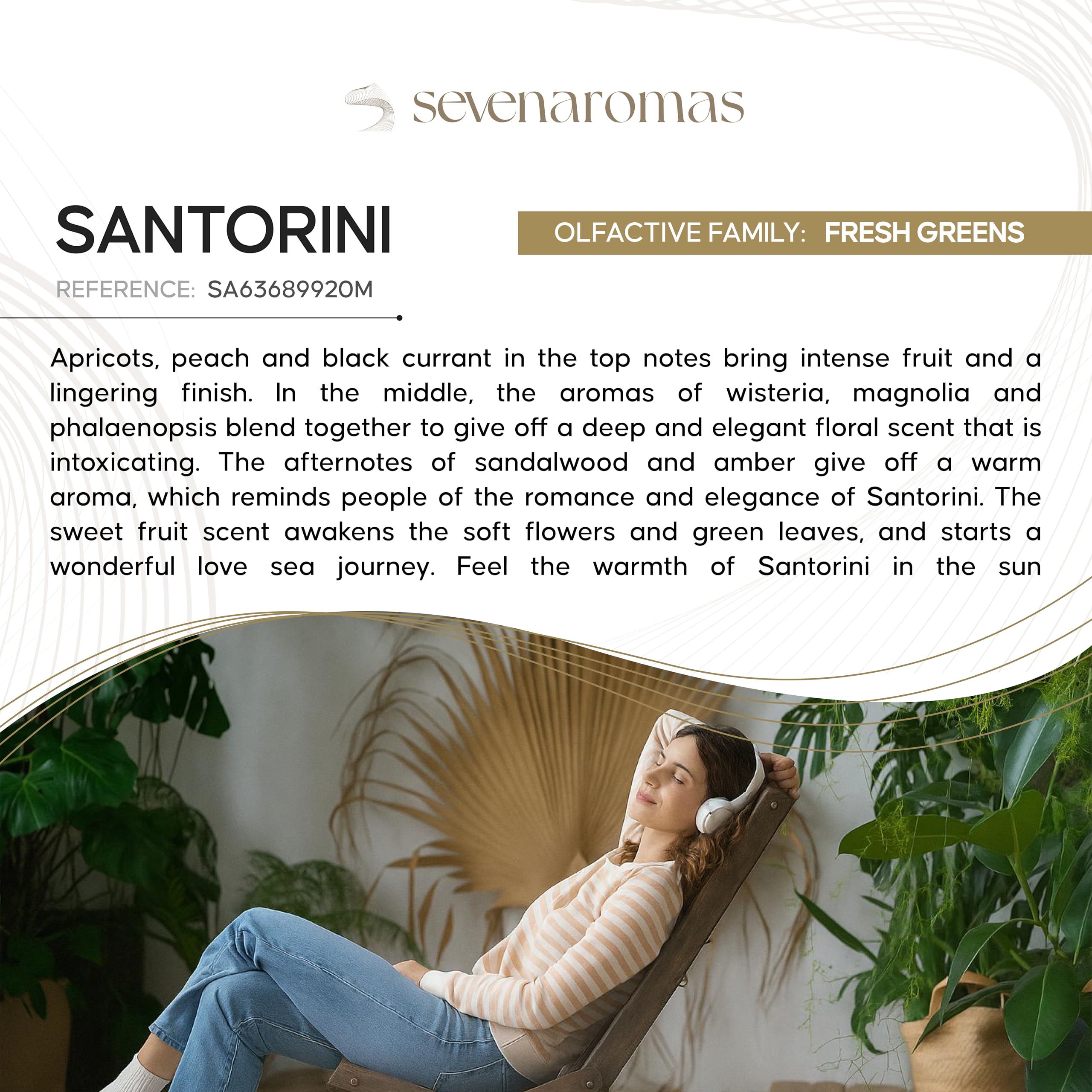 SevenAromas citrus opening highlights fresh top notes for energizing mornings.