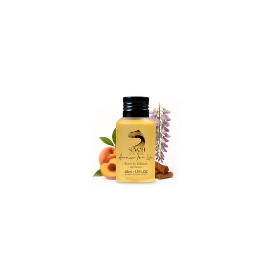 SevenAromas Santorini diffuser oil bottle showing easy refill and lasting aroma benefits.