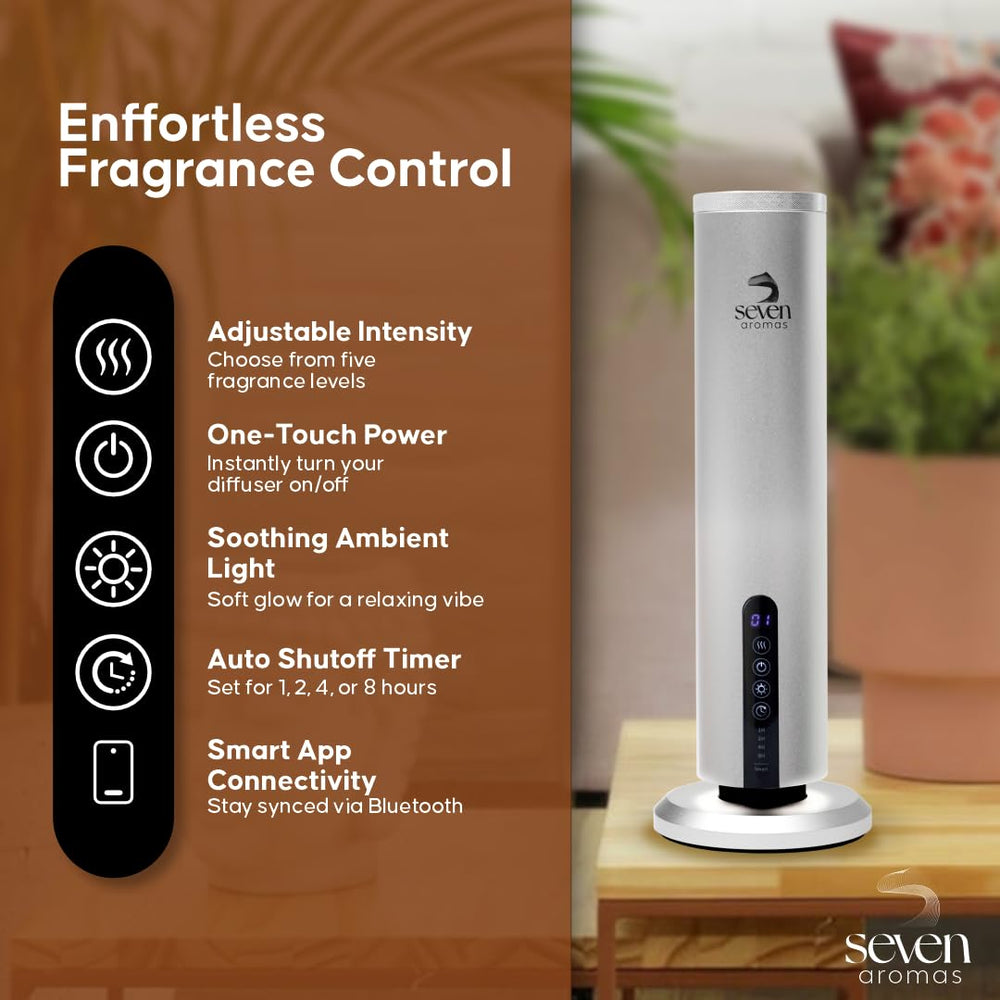 Seven Aromas SV726 diffuser with Bluetooth connectivity enables remote scent scheduling.