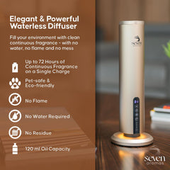 Seven Aromas SV726 touchscreen control highlights easy, precise scent customization.