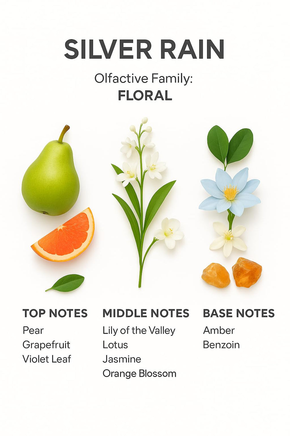 Seven Aromas 145ml diffuser bottle emphasizes long lasting fragrance in suites.