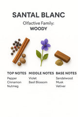 SevenAromas Santal Blanc HVAC diffuser compatibility supports continuous fragrance.