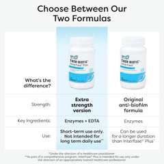 Interfase Plus capsules with glass of water illustrate easy daily regimen