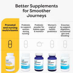 Breastfeeding-safe formulation noted on Klaire Labs Prenatal packaging for nursing use.