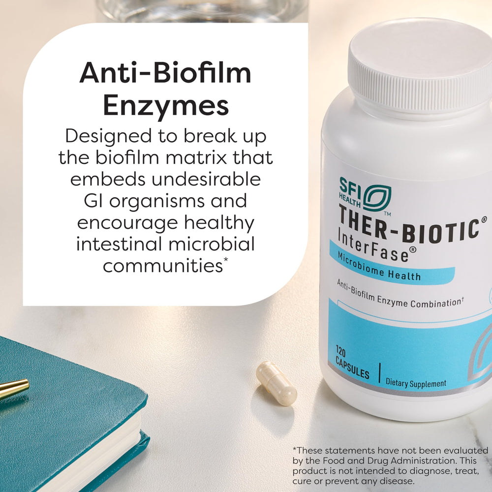 SFI Health Ther-Biotic InterFase capsules highlight the multi-enzyme approach for biofilm interaction