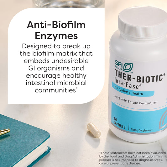 SFI Health Ther-Biotic InterFase capsules highlight the multi-enzyme approach for biofilm interaction