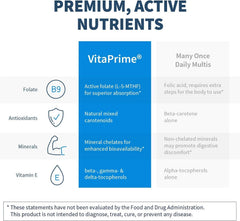 Closeup of SFI Health VitaPrime bottle to showcase packaging