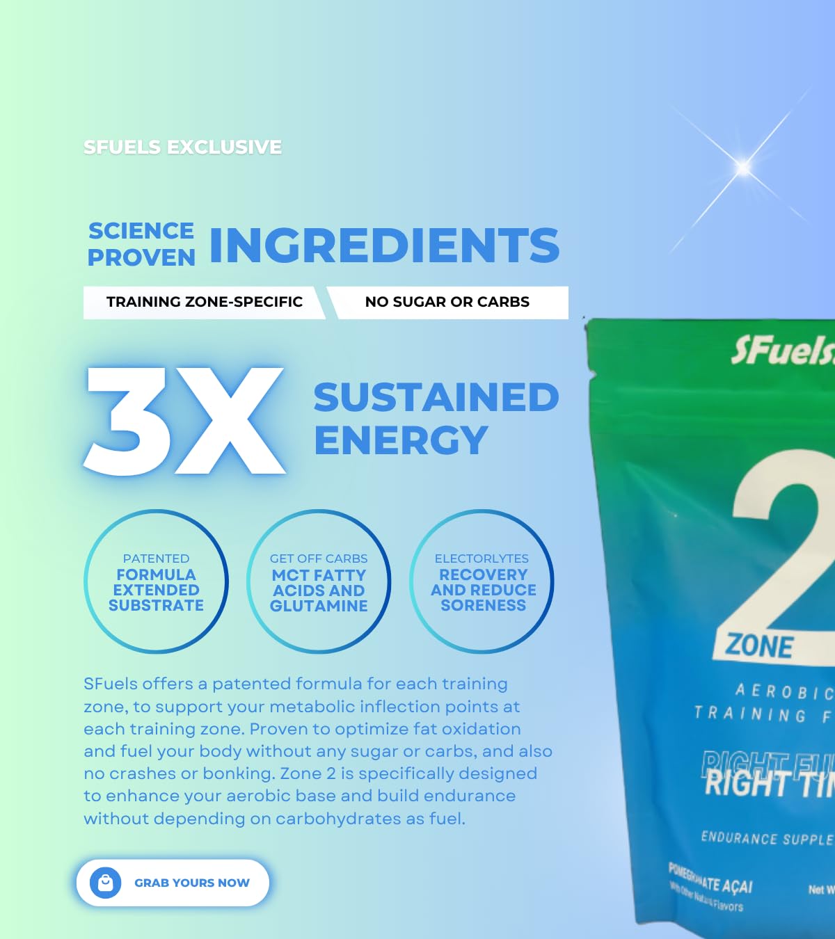 SFuels mini bottle nutrition label emphasizing sugar-free formulation.