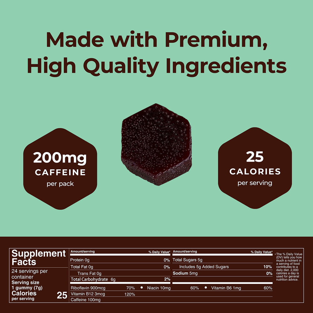 SGC mint chocolate flavor signals refreshing aroma and alertness
