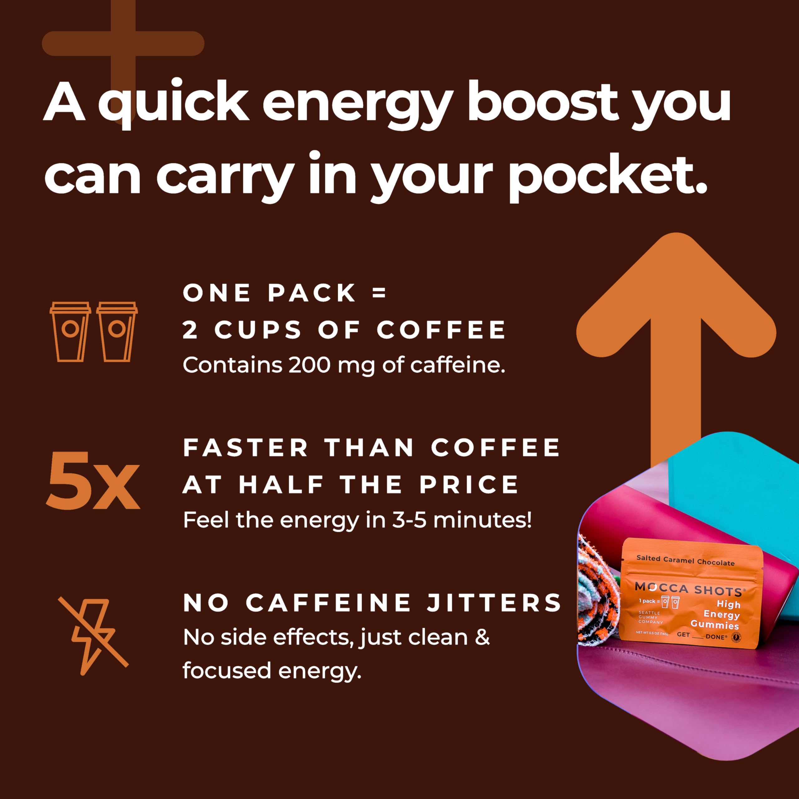 Gym bag setup with SGC Mocca Shots for portable energy.