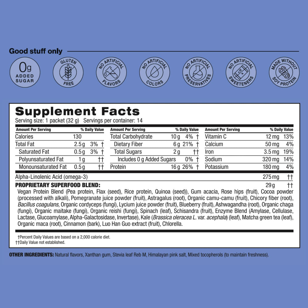 Shakeology cookies creamy back label details nutrition and 0g added sugar.