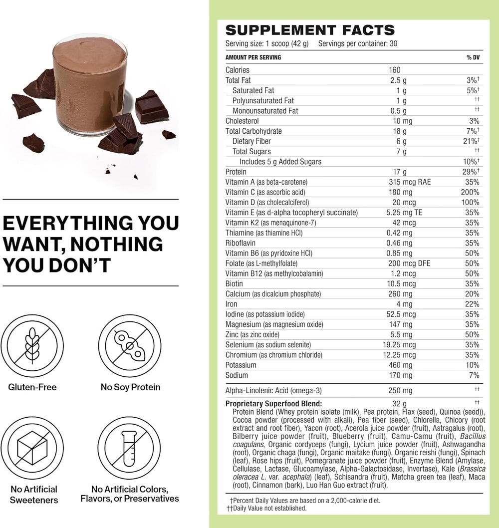Shakeology chocolate shake glass ready for post-workout recovery.
