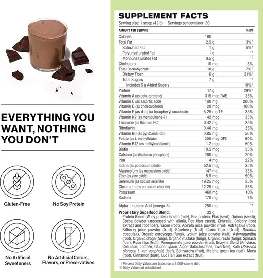 Shakeology chocolate shake glass ready for post-workout recovery.