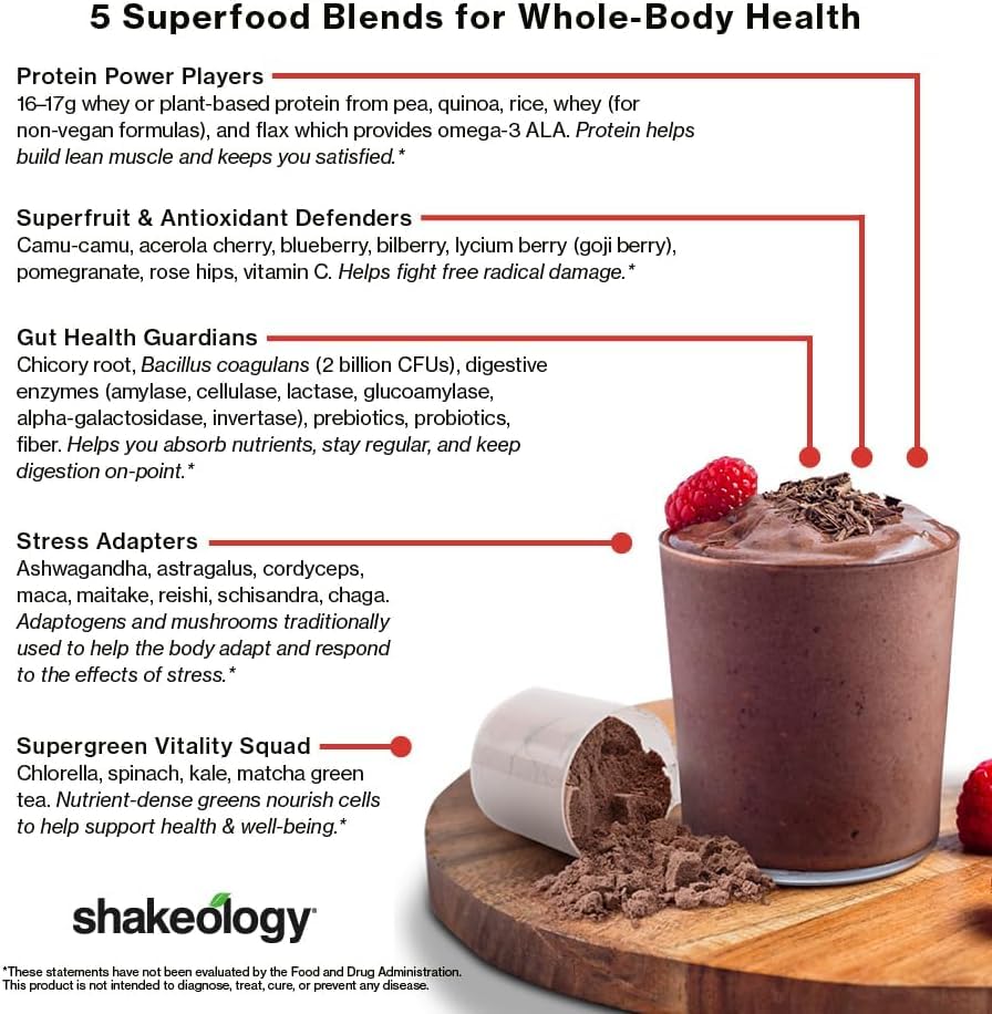 Shakeology digestive gut health blend visual suggests digestion support.