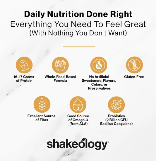 Shakeology superfood blends image emphasizing daily nutrition for energy.