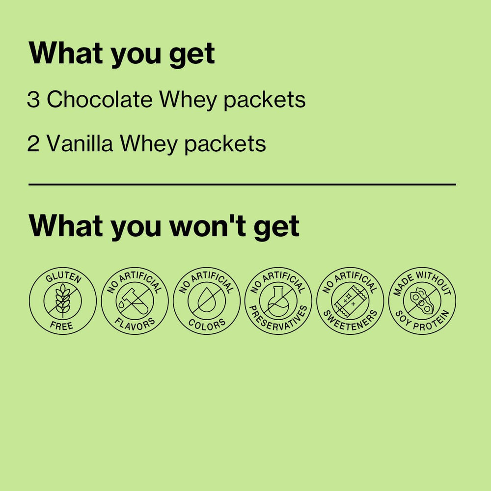 Shakeology supergreens and phytonutrient blend image supports easy greens intake.