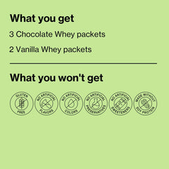 Shakeology supergreens and phytonutrient blend image supports easy greens intake.
