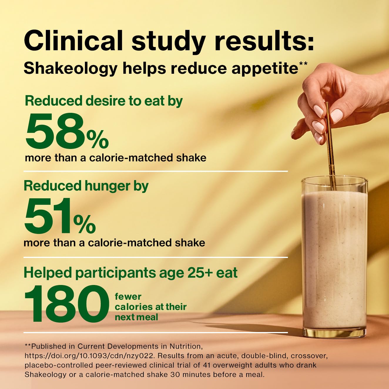 Shakeology vegan superfood blend bowl with premium ingredients