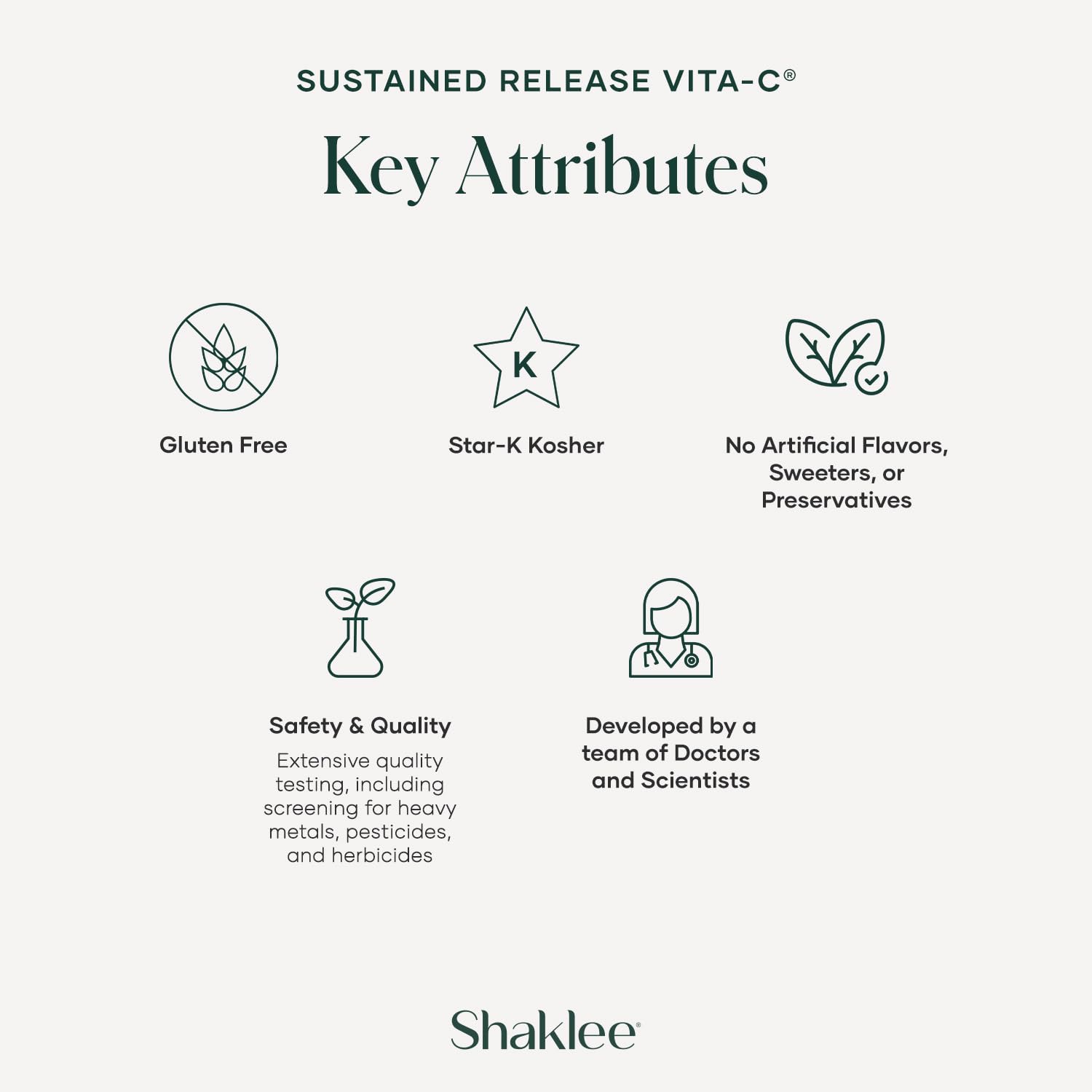 Shaklee Vita-C bottle illustrating 12-hour sustained release concept.