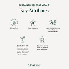 Shaklee Vita-C bottle illustrating 12-hour sustained release concept.